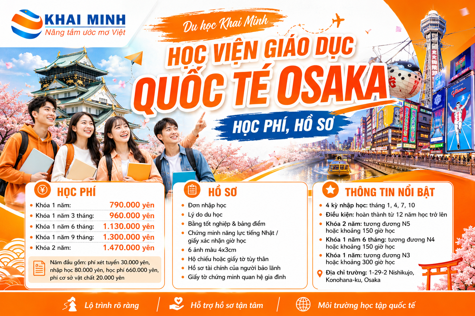 Học viện giáo dục quốc tế Osaka