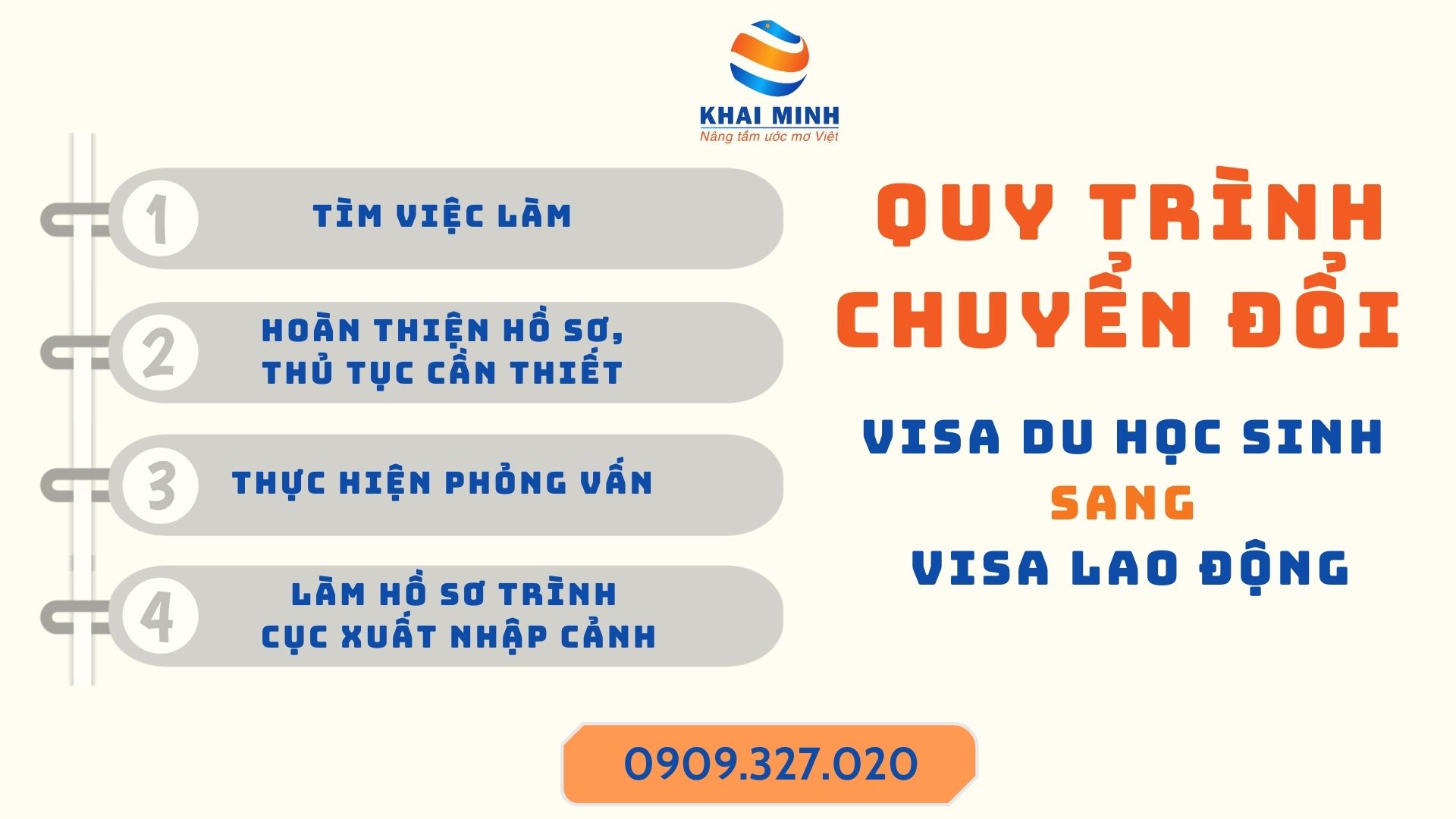 Quy trình chuyển đổi visa du học sinh sang visa lao động như thế nào