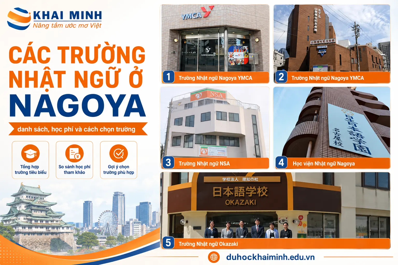 Các trường Nhật ngữ ở Nagoya: danh sách, học phí và cách chọn trường