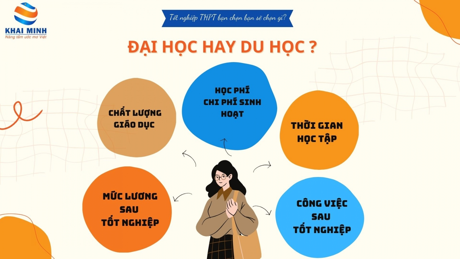 ƯU ĐIỂM - NHƯỢC ĐIỂM CỦA HỌC ĐẠI HỌC TRONG NƯỚC VÀ DU HỌC NHẬT BẢN